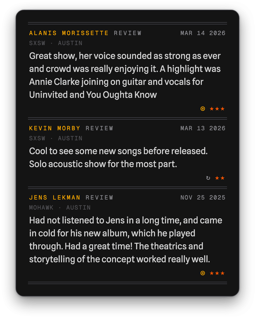 Three written show reviews in a journal view — Alanis Morissette, Kevin Morby, Jens Lekman
